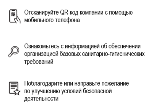 Рекомендации Covid